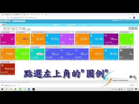 圖示 意思|圖示的解釋